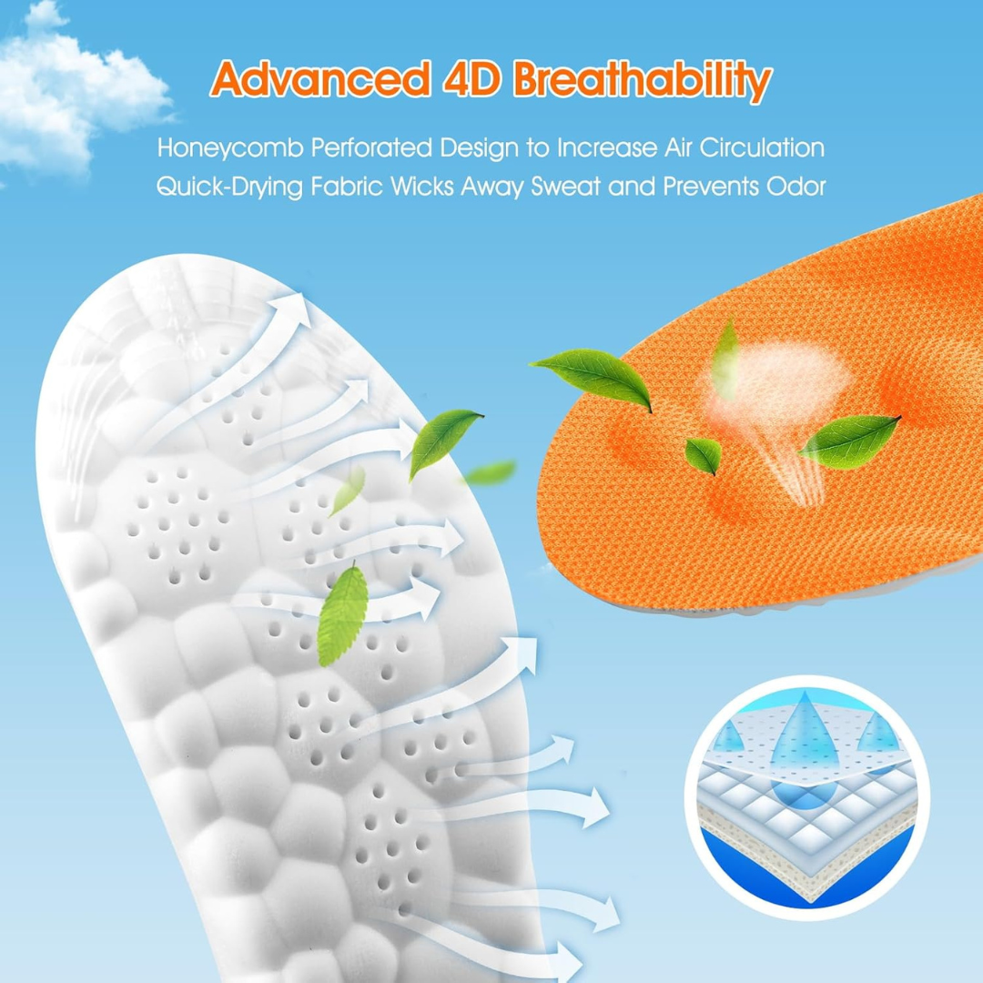 Everyday Comfort Orthotic Insoles