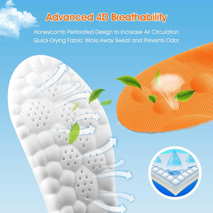 Everyday Comfort Orthotic Insoles