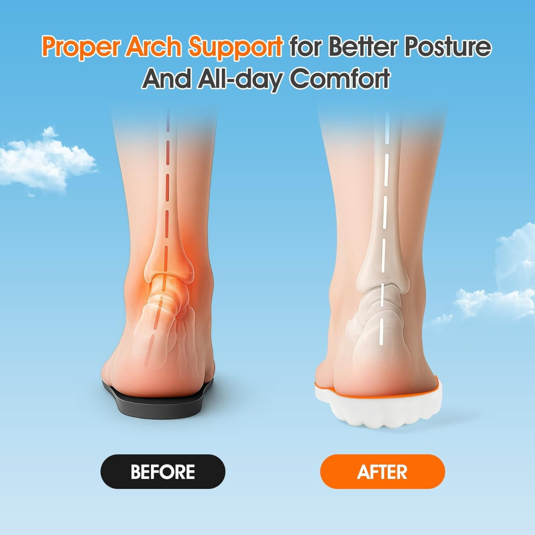 Everyday Comfort Orthotic Insoles