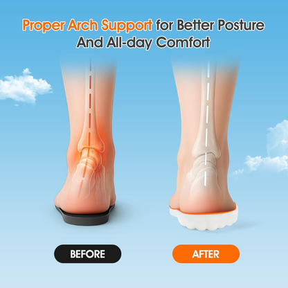 Everyday Comfort Orthotic Insoles